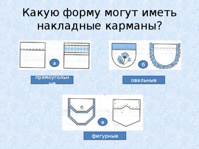 Какую форму могут иметь накладные карманы? а б прямоугольные овальные в фигурные 