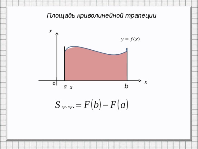 Найти площадь криволинейной трапеции