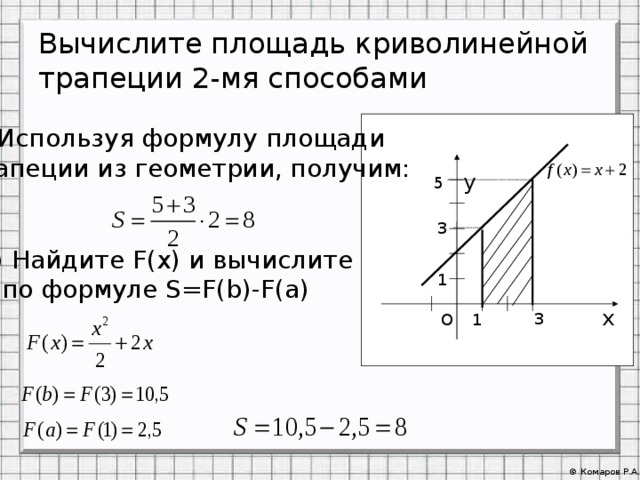 Выяснить какая из криволинейных трапеций изображенных на рисунках имеет площадь s 6