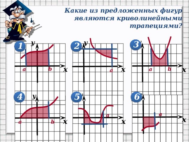 Фигура не являющаяся криволинейной трапецией изображена на рисунке ответ