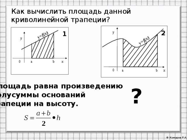 Выяснить какая из криволинейных трапеций изображенных на рисунках имеет площадь s 6