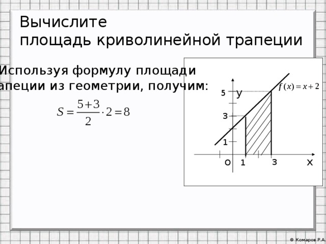 Площадь криволинейной трапеции презентация