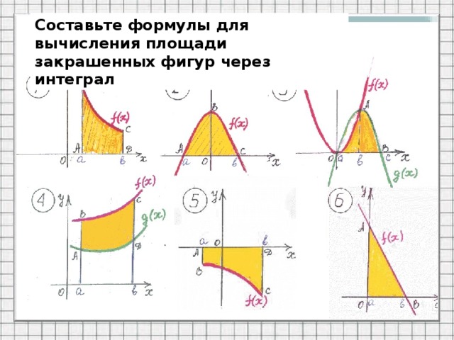 Составьте формулы для вычисления площади закрашенных фигур через интеграл 