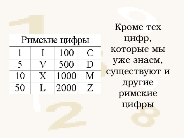 Кроме тех цифр, которые мы уже знаем, существуют и другие римские цифры 