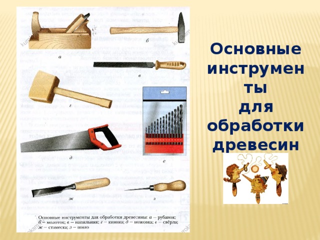 Основные инструменты для обработки древесины 