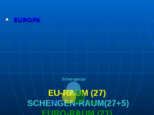 EU-RAUM (27)   SCHENGEN-RAUM(27+5)  EURO-RAUM (21)  EUROPA Schengenija Euro EU