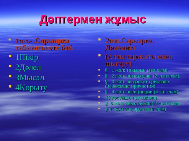 Дәптермен жұмыс  1топ.- . Сарыарқа табиғаты өте бай. 1Пікір 2Дәлел 3Мысал 4Қорыту 2топ.Сарыарқа. Диаманта (Алты тармақты өлең шығару) §   1 жол: тақырып (зат есім) §   2 жол: анықтауыш (2 сын есім) §   3 жол : іс-әрекет действие (3 көсемше п ричастия) §   4 жол: ассоциации (4 зат есім)  (3 көсемше причастия) §   5 жол: анықтауыш ( 2 сын есім) § 6   жол: тақырып (зат есім) 