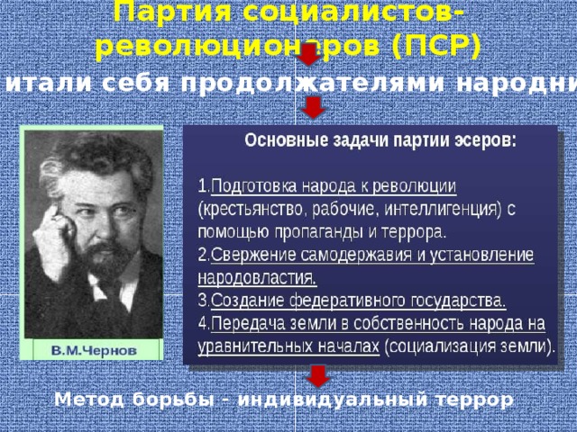 Партия социалистов-революционеров (ПСР) Считали себя продолжателями народников. Метод борьбы - индивидуальный террор 