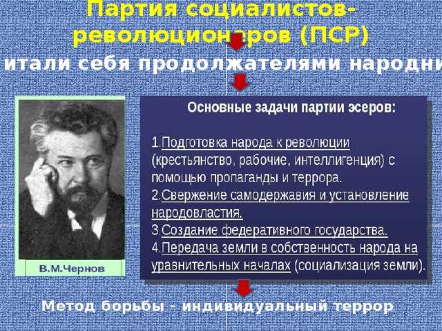 Методы партии социалистов революционеров. Партия социалистов-революционеров методы борьбы. Эсеры методы борьбы. Методы борьбы революционеров.