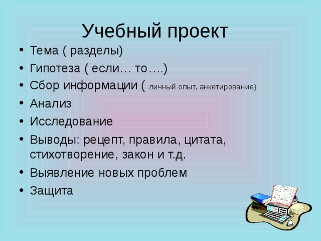 Учебный проект Тема ( разделы) Гипотеза ( если… то….) Сбор информации ( личный опыт, анкетирование) Анализ Исследование Выводы: рецепт, правила, цитата, стихотворение, закон и т.д. Выявление новых проблем Защита  