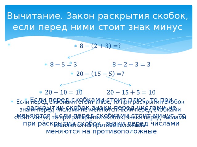 Как раскрыть скобки перед которыми стоит минус