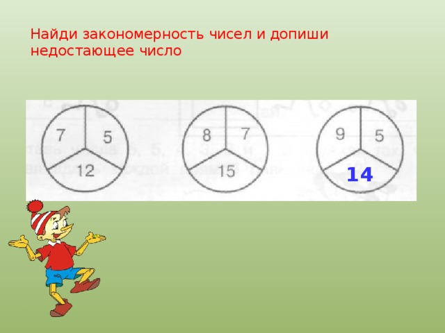 Найти закономерность чисел. Найди закономерность чисел. Найди закономерность и допиши. Закономерность чисел 2 класс математика.