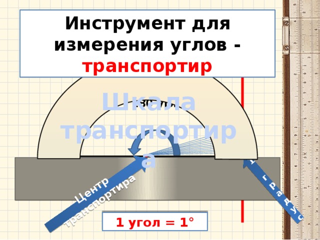 Центр транспортира 1 градус Инструмент для измерения углов - транспортир Шкала транспортира 180 углов . 1 угол = 1° 