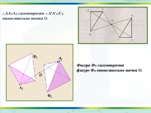 2 фигуры симметричные относительно точки