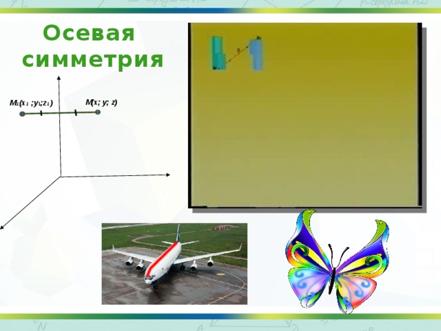 Осевая симметрия Z M(x; y; z) M ₁ (x ₁ ;y ₁ ;z ₁ ) О y Х