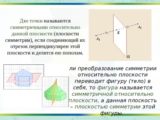 Симметричная относительно плоскости. Симметрия точки относительно плоскости. Точка симметричная относительно плоскости. Преобразование симметрии относительно плоскости. Точка симметричная точке относительно плоскости.