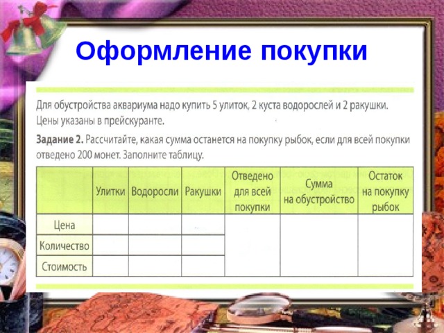 Оформление покупки