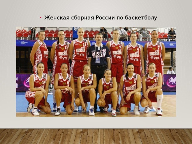 Женская сборная России по баскетболу 