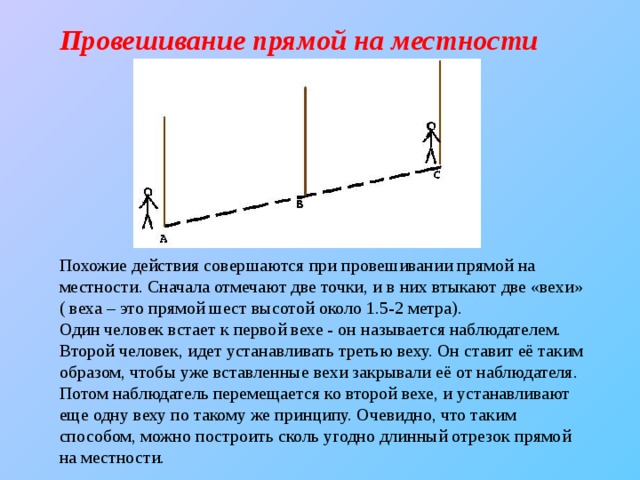 Провешивание прямой на местности   Похожие действия совершаются при провешивании прямой на местности. Сначала отмечают две точки, и в них втыкают две «вехи» ( веха – это прямой шест высотой около 1.5-2 метра). Один человек встает к первой вехе - он называется наблюдателем. Второй человек, идет устанавливать третью веху. Он ставит её таким образом, чтобы уже вставленные вехи закрывали её от наблюдателя. Потом наблюдатель перемещается ко второй вехе, и устанавливают еще одну веху по такому же принципу. Очевидно, что таким способом, можно построить сколь угодно длинный отрезок прямой на местности. 