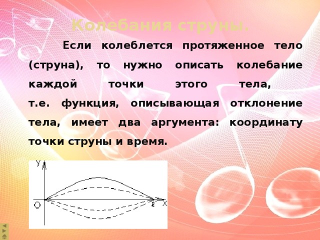 Колебания струны.  Если колеблется протяженное тело (струна), то нужно описать колебание каждой точки этого тела,  т.е. функция, описывающая отклонение тела, имеет два аргумента: координату точки струны и время.  