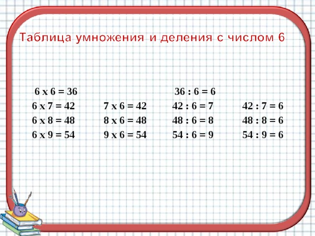 Таблица умножения и деления на 6