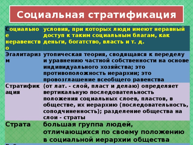 Признаки социальной стратификации