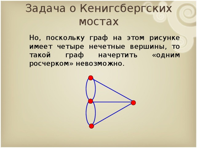 Задача о Кенигсбергских мостах Но, поскольку граф на этом рисунке имеет четыре нечетные вершины, то такой граф начертить «одним росчерком» невозможно. 9 