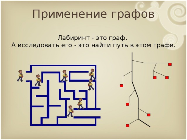 Применение графов Лабиринт - это граф.  А исследовать его - это найти путь в этом графе. 9 