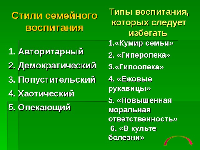 Типы воспитания, которых следует избегать «Кумир семьи»  2. «Гиперопека»  «Гипоопека»  4. «Ежовые рукавицы»  5. «Повышенная моральная ответственность»  6. «В культе болезни» Стили семейного воспитания  Авторитарный   Демократический   Попустительский   Хаотический   Опекающий 