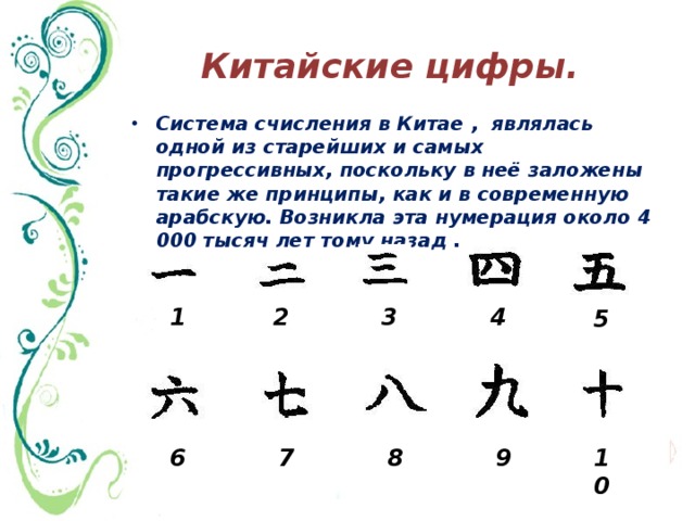 Что означает в китае. Китайские цифры. Числа на китайском. Иероглифы цифры. Цифры в Китае.