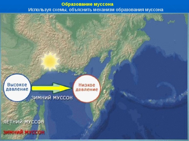  Образование муссона  Используя схемы, объяснить механизм образования муссона  