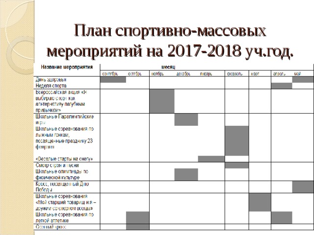 План спортивных мероприятий на год