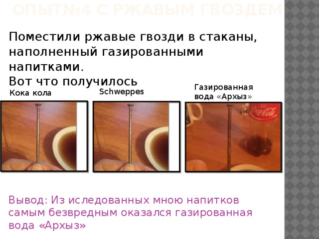 Опыт№4 с ржавым гвоздем Поместили ржавые гвозди в стаканы, наполненный газированными напитками. Вот что получилось Газированная вода «Архыз» Schweppes Кока кола Вывод: Из иследованных мною напитков самым безвредным оказался газированная вода «Архыз» 