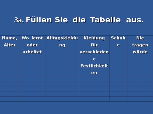 Die tabelle. Таблица по немецкому языку füllen Sie die Tabelle aus. Hor den Wetterbericht und fulle die Tabelle aus таблица. Fulle die Tabelle aus Tabelle aus 6 класс. Fülle die Tabelle aus. Заполните таблицу.