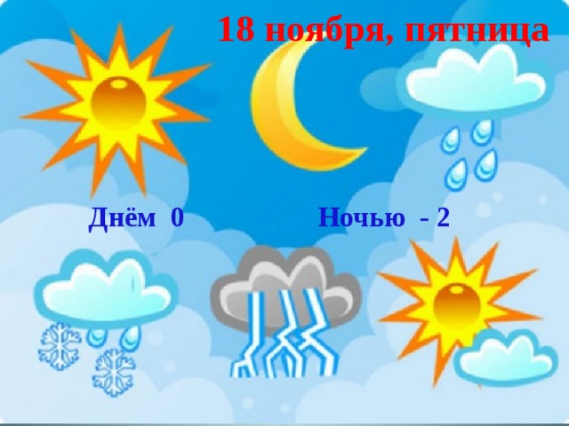 18 ноября, пятница Ночью - 2 Днём 0 