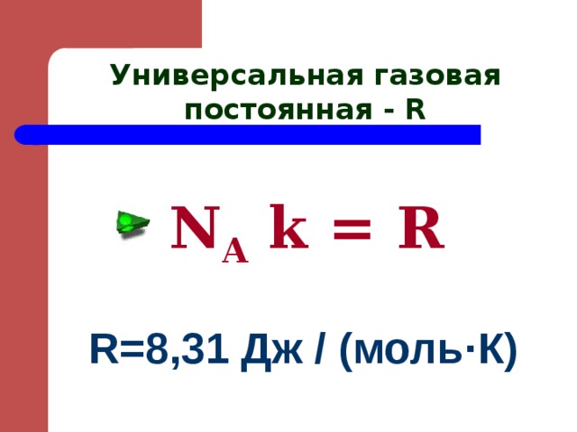 Универсальная газовая постоянная - R N A k = R R=8,31 Дж / (моль·К) 