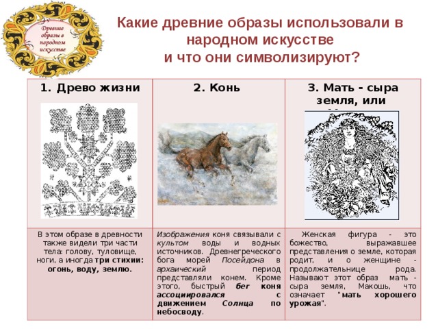 Какие древние образы использовали в народном искусстве  и что они символизируют? Древо жизни           2 . Конь          В этом образе в древности также видели три части тела: голову, туловище, ноги, а иногда три стихии: огонь, воду, землю. 3. Мать - сыра земля, или Макошь  Изображения коня связывали с культом воды и водных источников. Древнегреческого бога морей Посейдона в архаический период представляли конем. Кроме этого, быстрый бег коня ассоциировался с движением Солнца по небосводу .  Женская фигура - это божество, выражавшее представления о земле, которая родит, и о женщине - продолжательнице рода. Называют этот образ мать - сыра земля, Макошь, что означает 