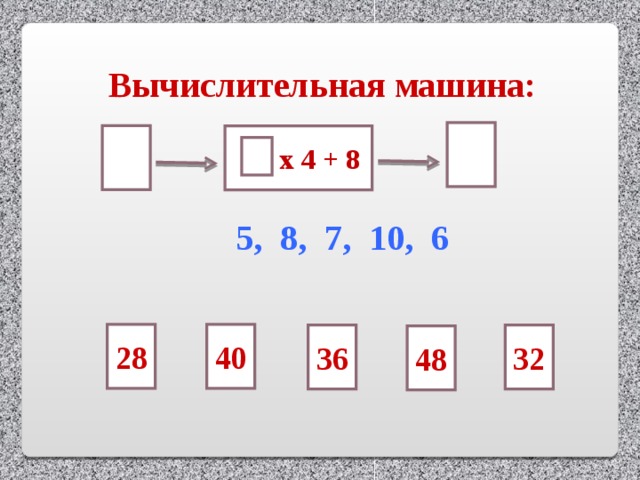 Единица площади квадратный метр презентация