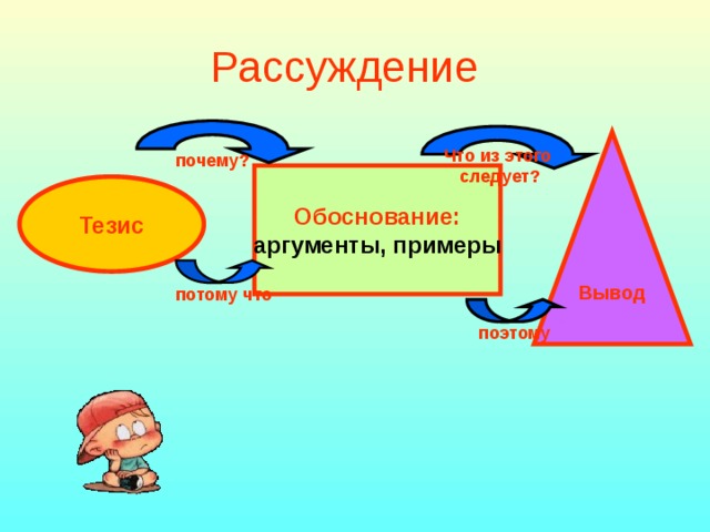 Текст рассуждение картинки