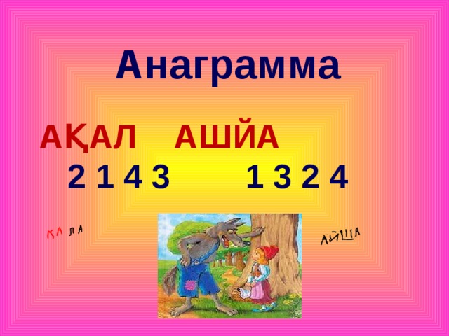 Анаграмма АҚАЛ   АШЙА  2 1 4 3 1 3 2 4 