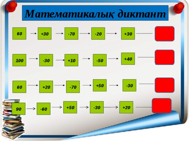 Математика 2 сынып 4