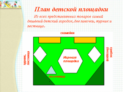 План работы детских площадок