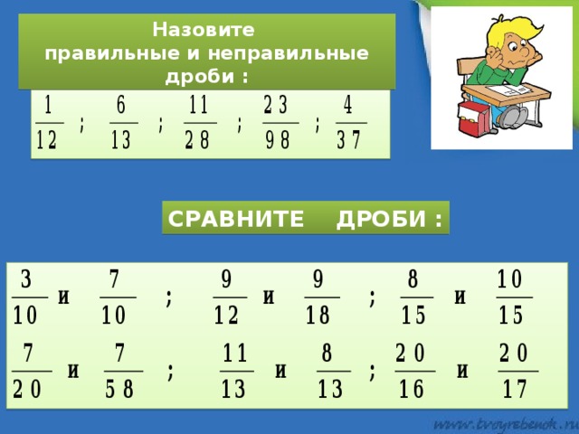 Правильные и неправильные дроби 5 класс презентация мерзляк