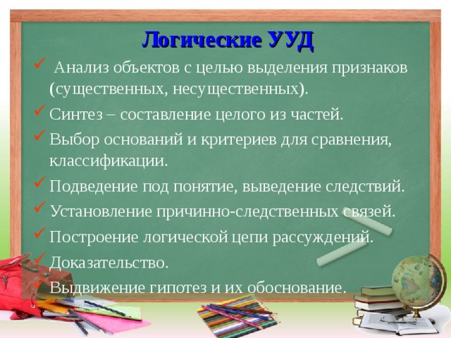 Логические УУД  Анализ объектов с целью выделения признаков (существенных, несущественных). Синтез – составление целого из частей. Выбор оснований и критериев для сравнения, классификации. Подведение под понятие, выведение следствий. Установление причинно-следственных связей. Построение логической цепи рассуждений. Доказательство. Выдвижение гипотез и их обоснование. 