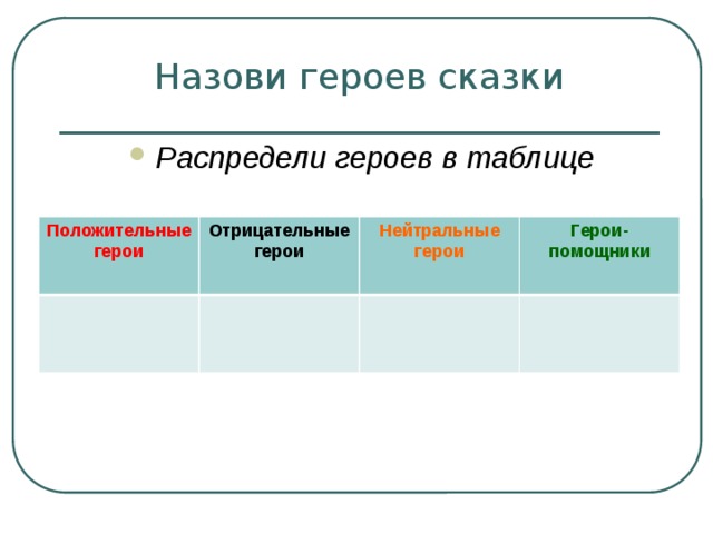 Определить основные особенности изображения положительных героев толстого