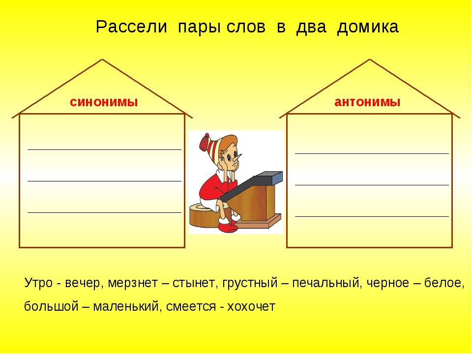 Синонимы 1 класс презентация