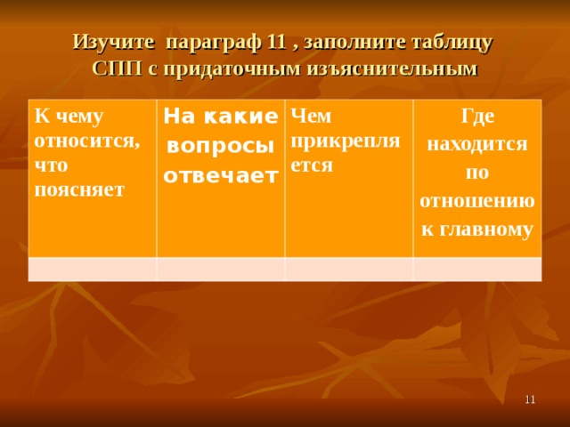 Изучите параграф 11  , заполните таблицу  СПП с придаточным изъяснительным К чему относится, что поясняет  На какие вопросы отвечает Чем прикрепляется  Где находится по отношению к главному