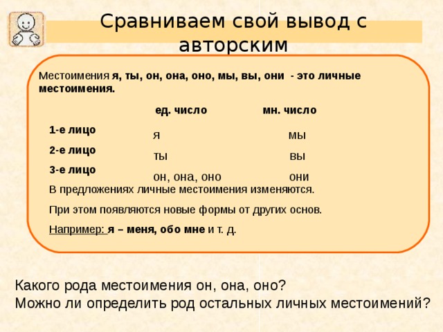 Технологическая карта русский язык 3 класс личные местоимения