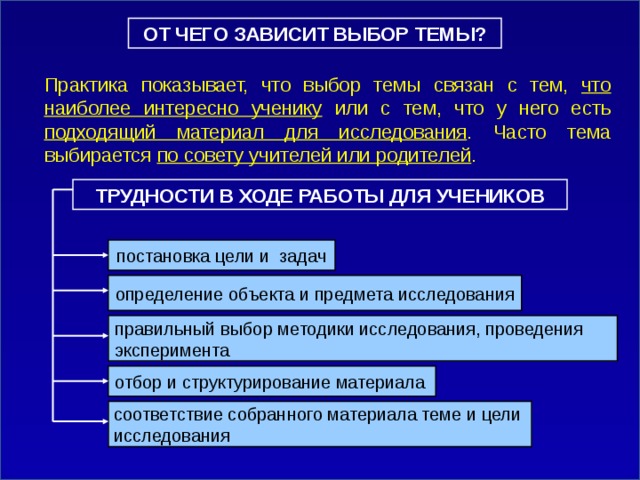 От чего зависит выбор единиц. От чего зависит выбор темы. От чего зависит выбор темы проекта. От чего зависит выбор. От чего зависит выбор Обществознание.