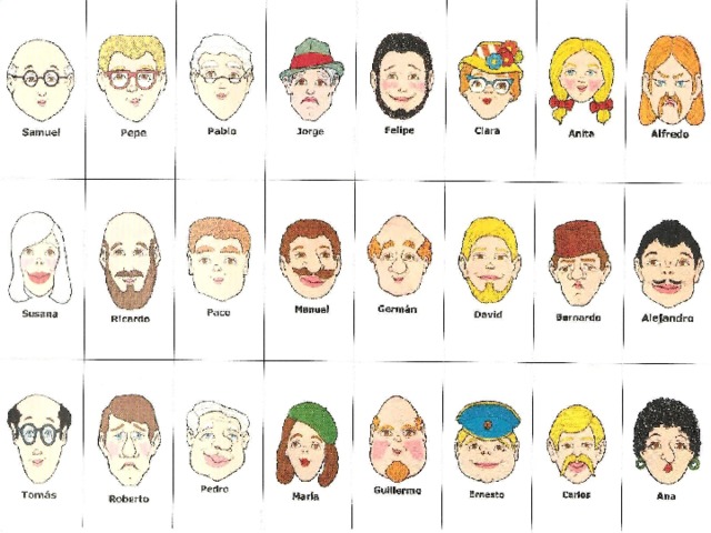 Картинки для описания внешности на английском для детей